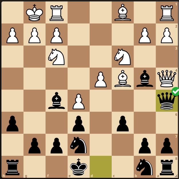 Finales - Riddes - Samedi 2 Mai 2026